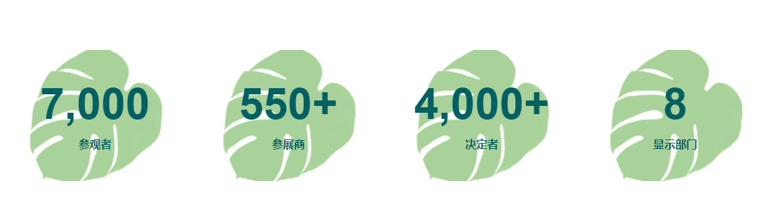 英國五金工具、花園園藝及寵物用品展覽會(huì)
