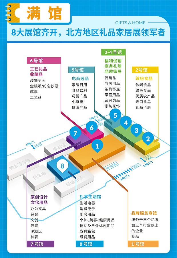 北京國(guó)際禮品贈(zèng)品及家庭用品展覽會(huì)
