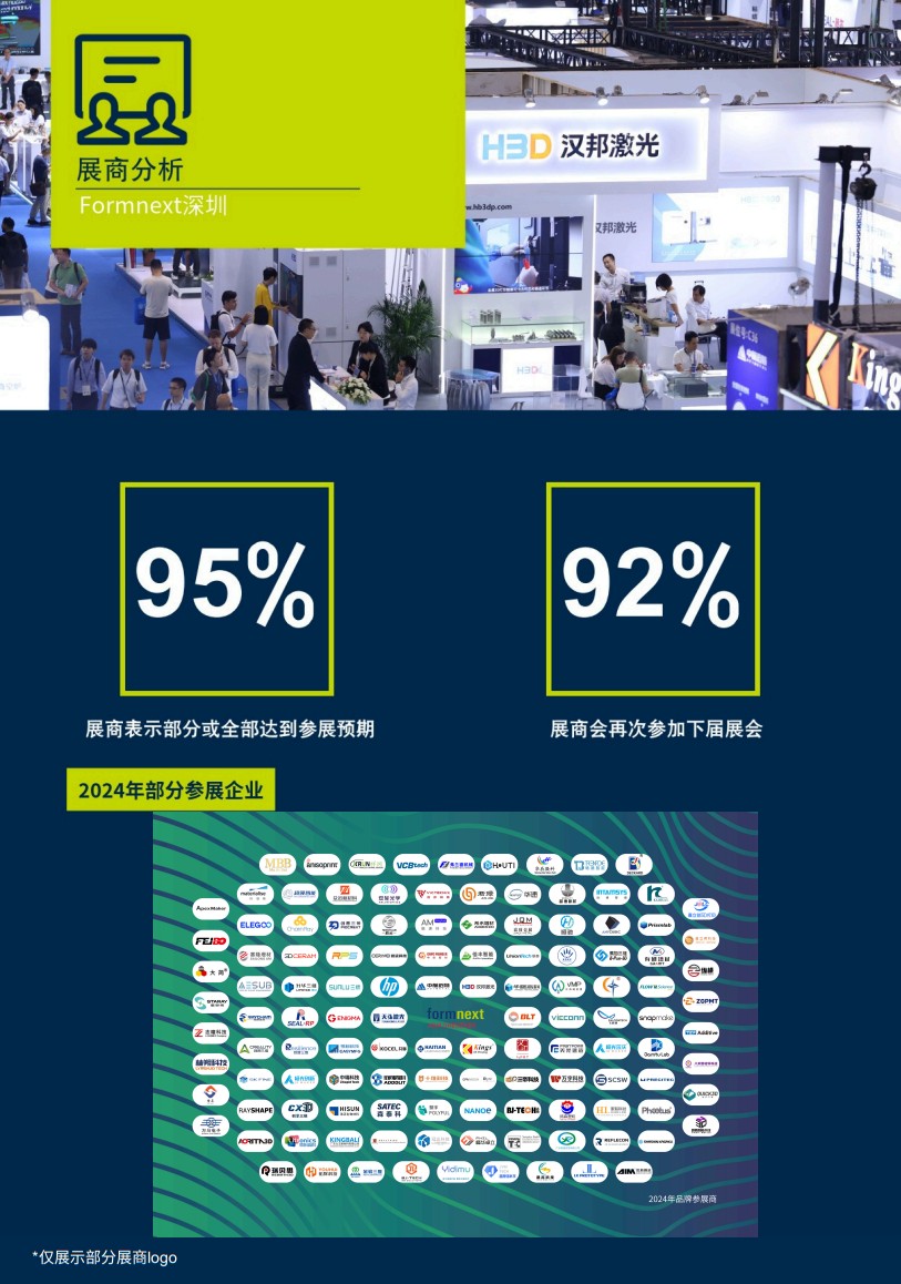 深圳國際3D打印、增材制造及精密成型展覽會