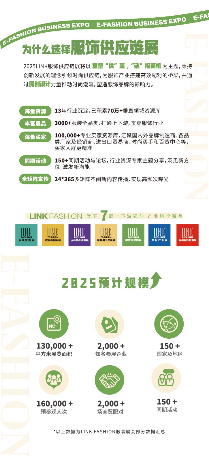 中國(guó)服飾供應(yīng)鏈展覽會(huì)