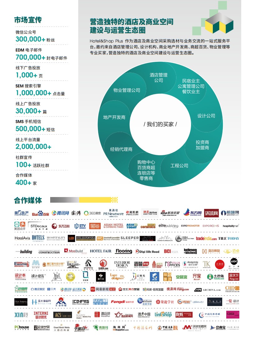 上海國(guó)際商業(yè)空間博覽會(huì)